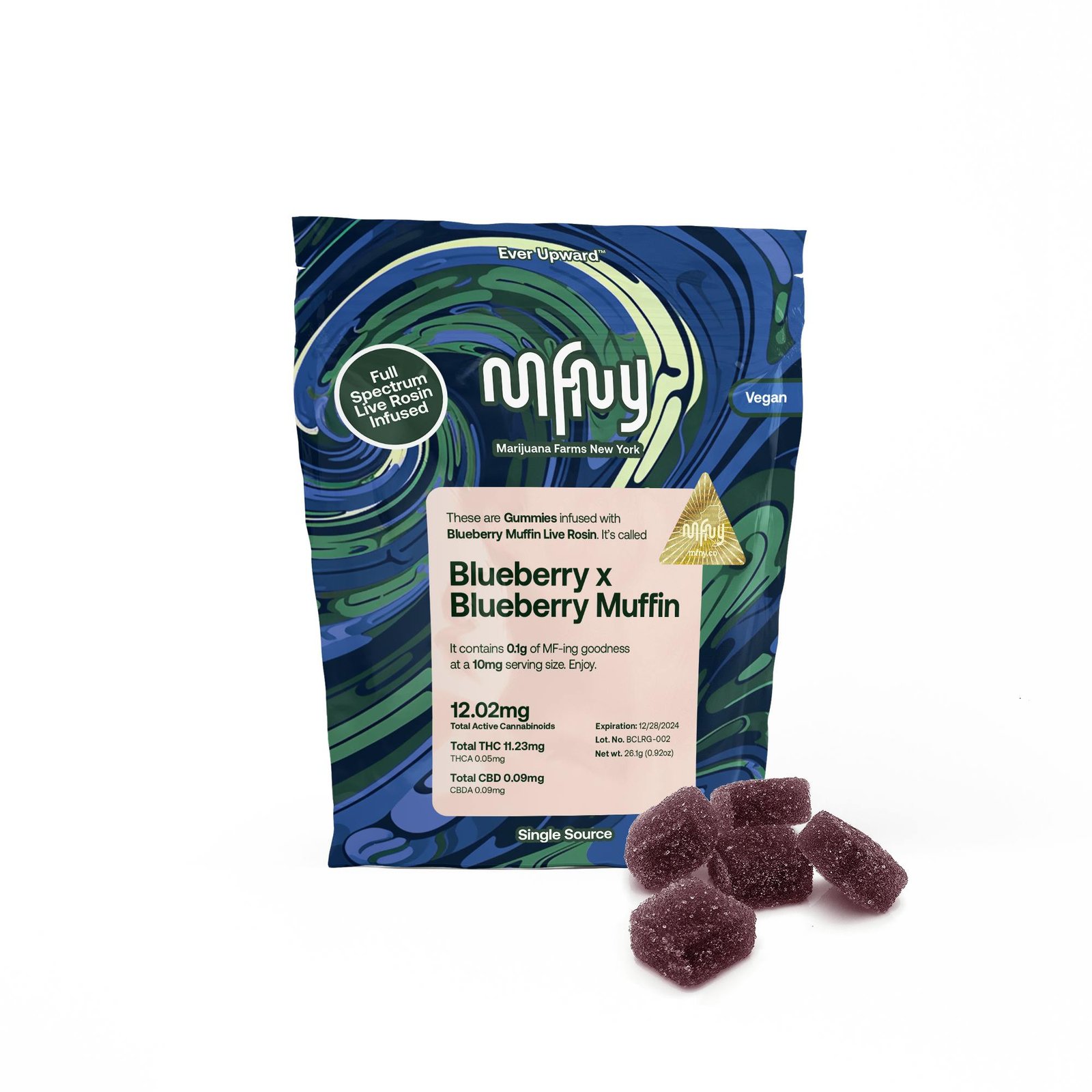 1738349700 Mfny Gummies Blueberryxblueberrymuffin