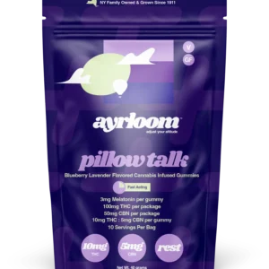 pillow talk gummies 10mg cannabis infused gummies (10mg thc) (5mg cbn) (rest)