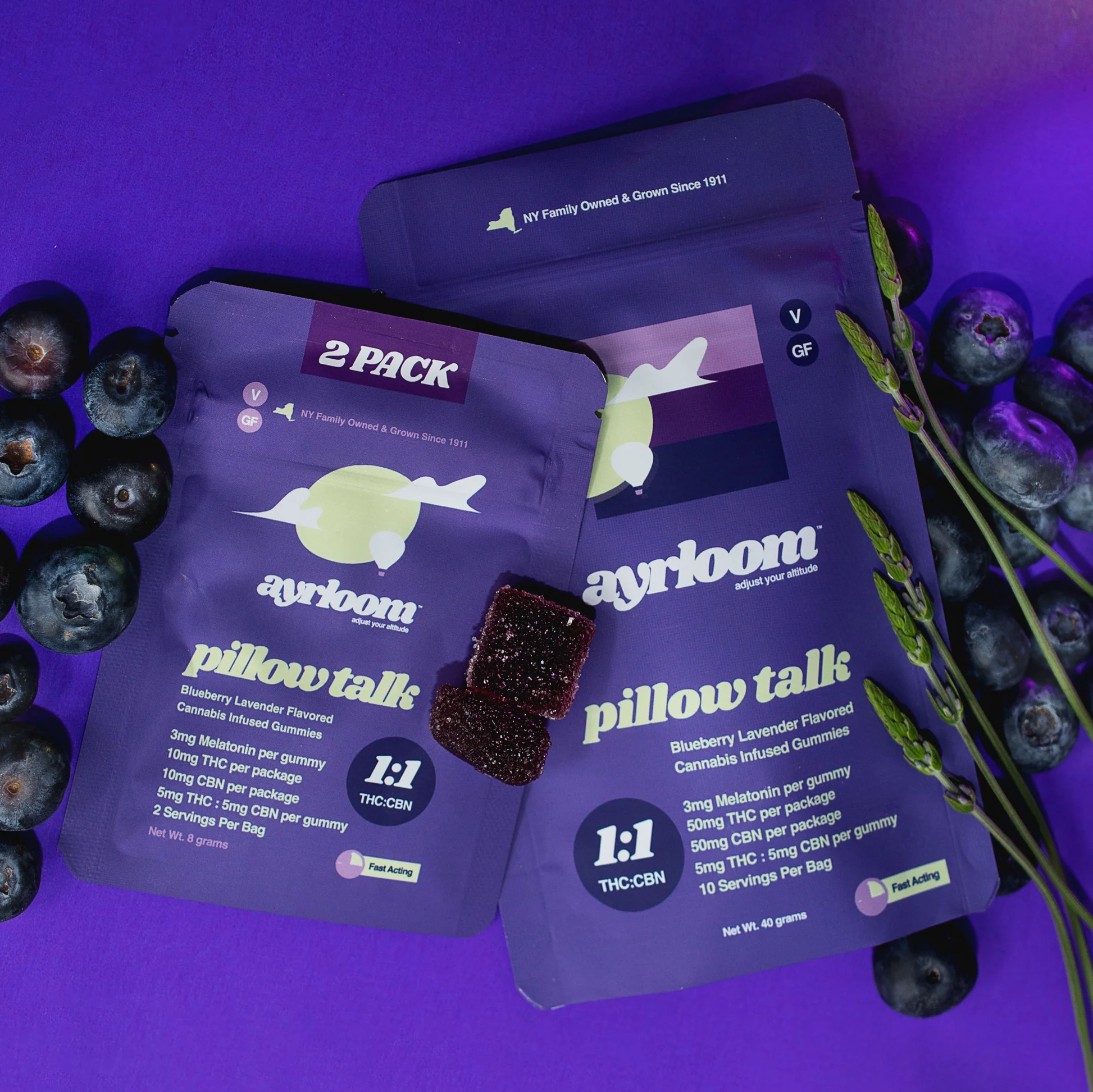 Ayr Gummies Pillowtalk 4265web