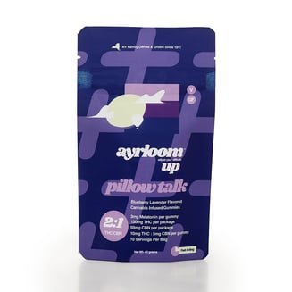 Pillow Talk Gummies Pillow Talk Gummies
